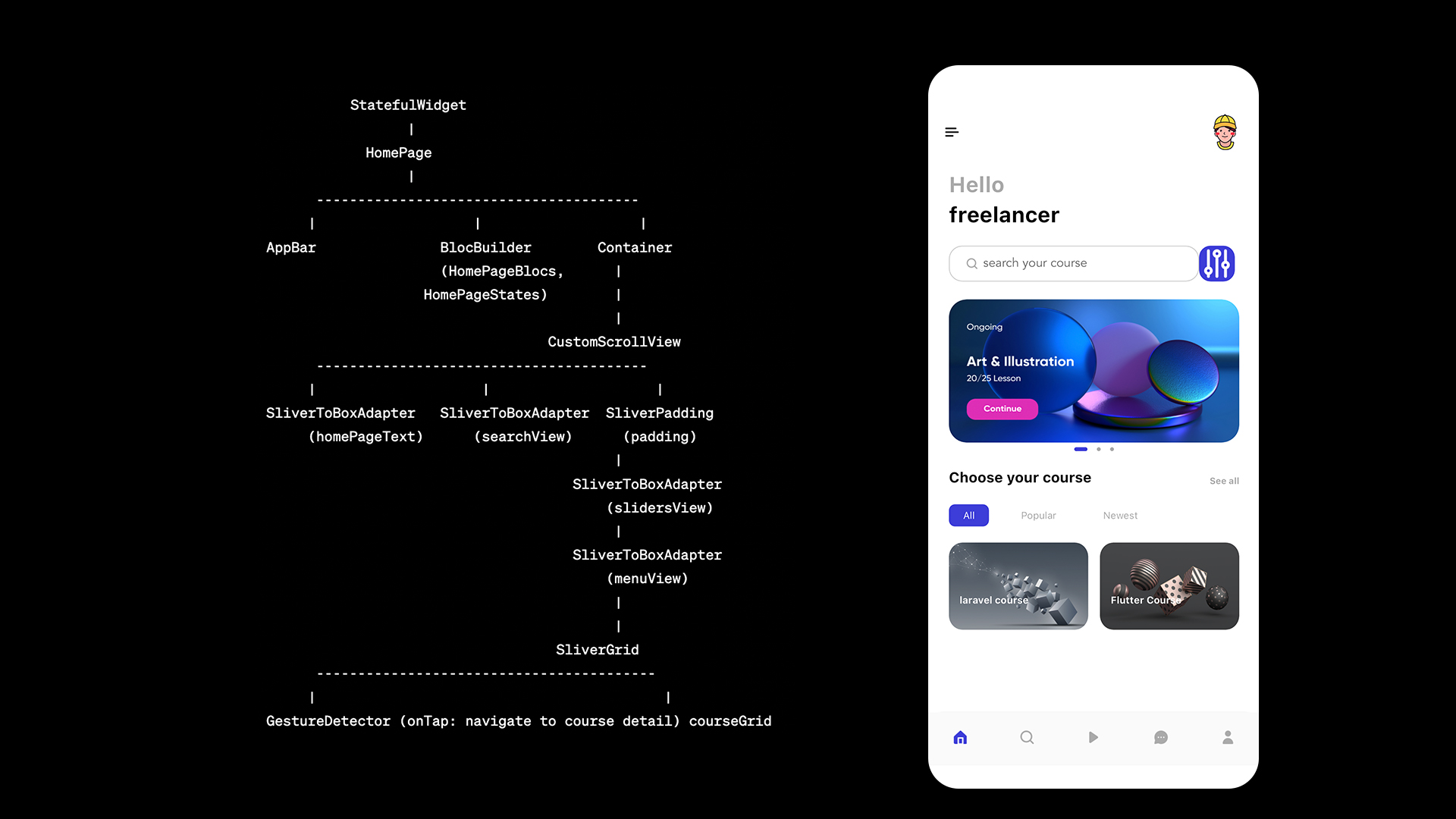 Flutter Bloc App