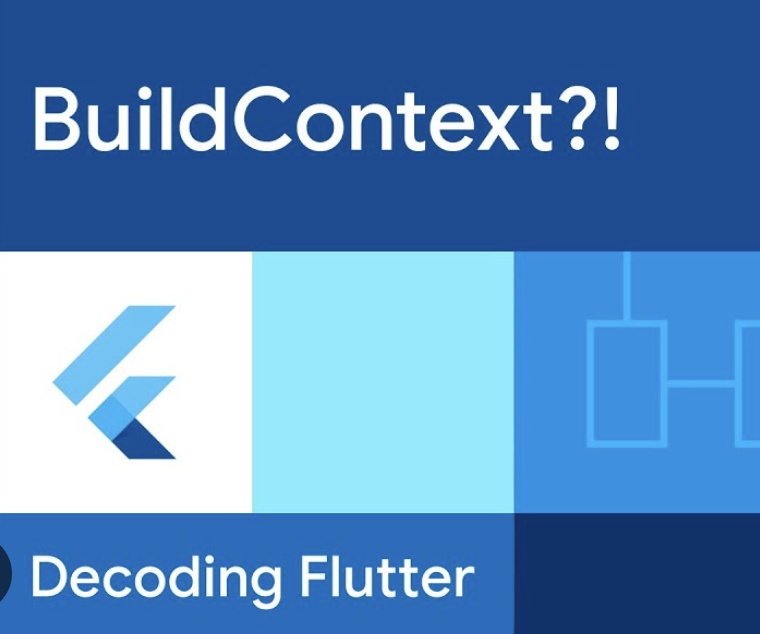Flutter context extension